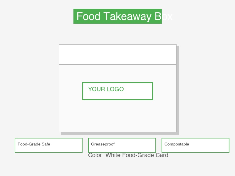 Custom Biodegradable Food Takeaway Containers