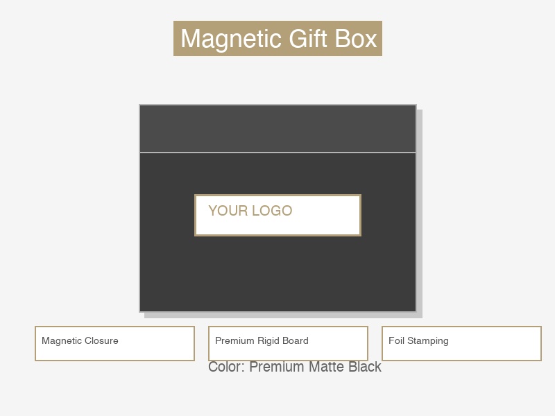 Custom Magnetic Closure Gift Boxes with Logo