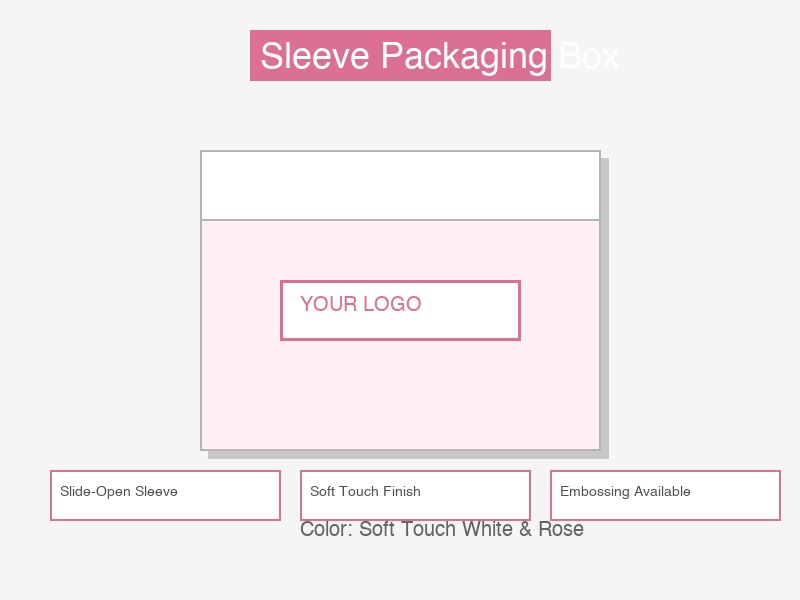 Custom Sleeve Packaging Boxes for Cosmetics